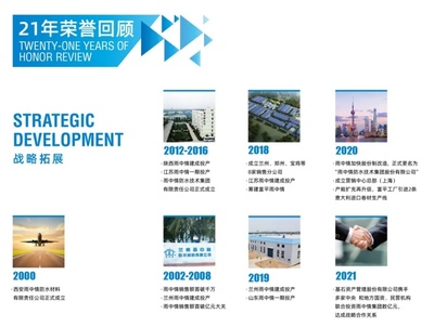 產(chǎn)能提速|(zhì)富平雨中情撬動(dòng)西北市場增長的新支點(diǎn)